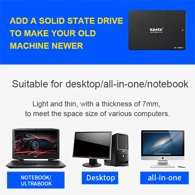 Dyski SSD kdata, dyski twardy, – Ssd Hard Drive recenzja i cena