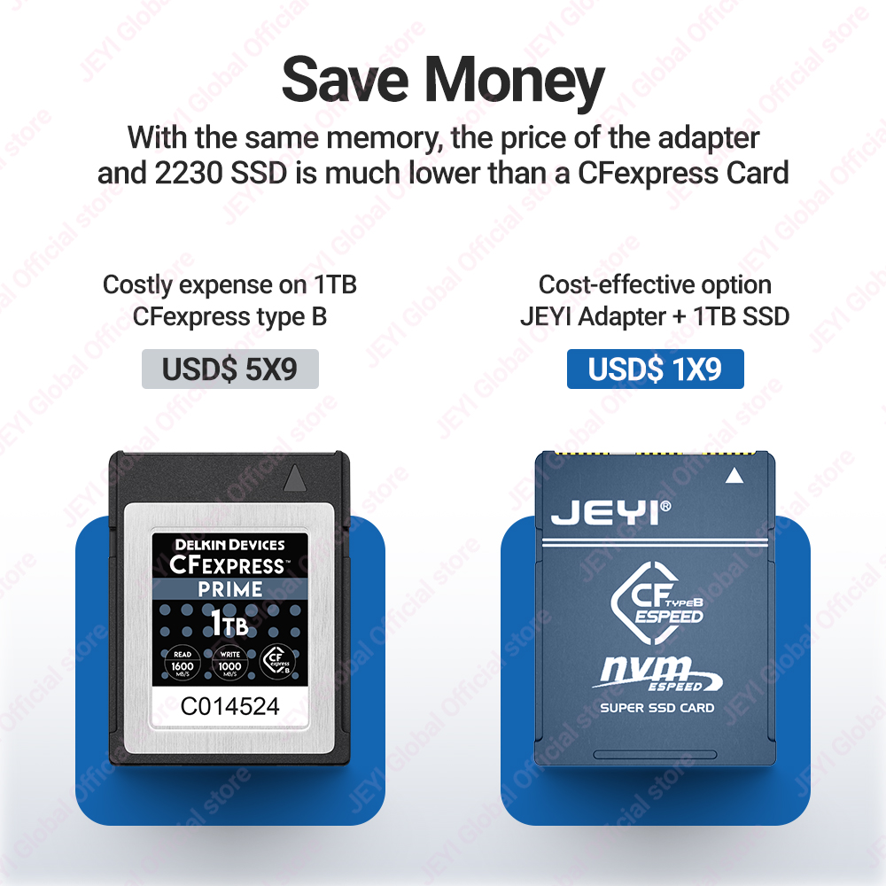 JEYI Adapter CF-Express Type-B – Memory Card Ssd recenzja i cena